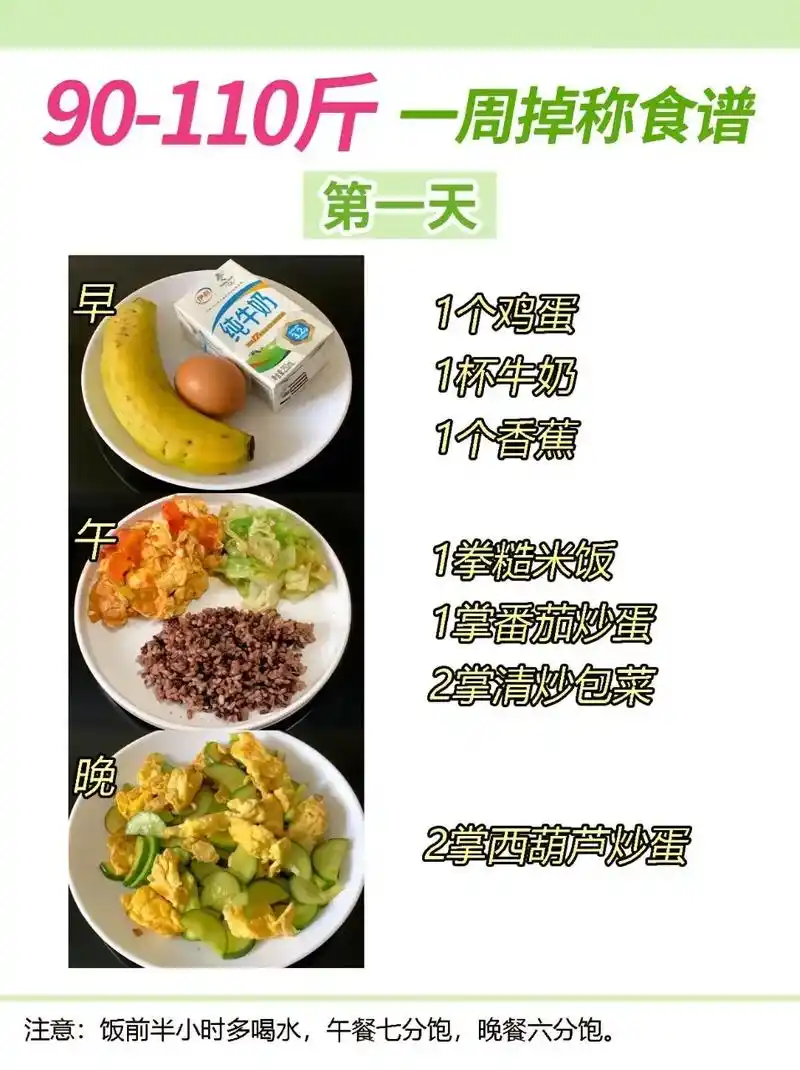 奥利司他胶囊减肥真的管用吗