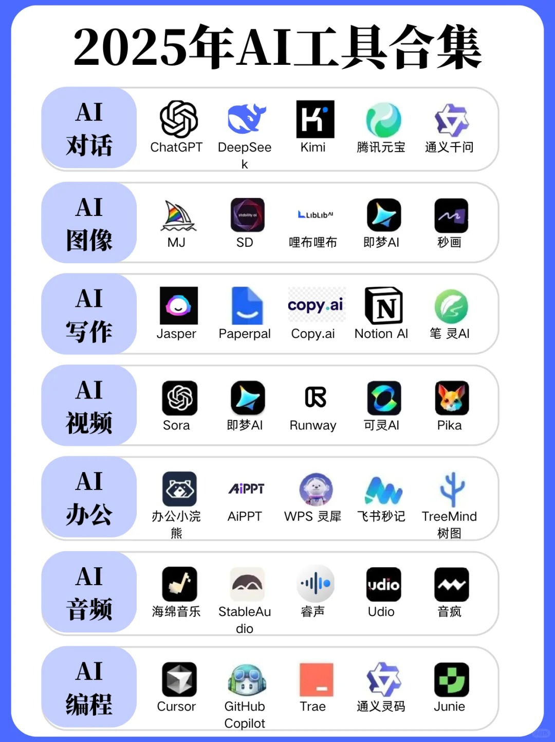 国内人工智能龙头公司排名