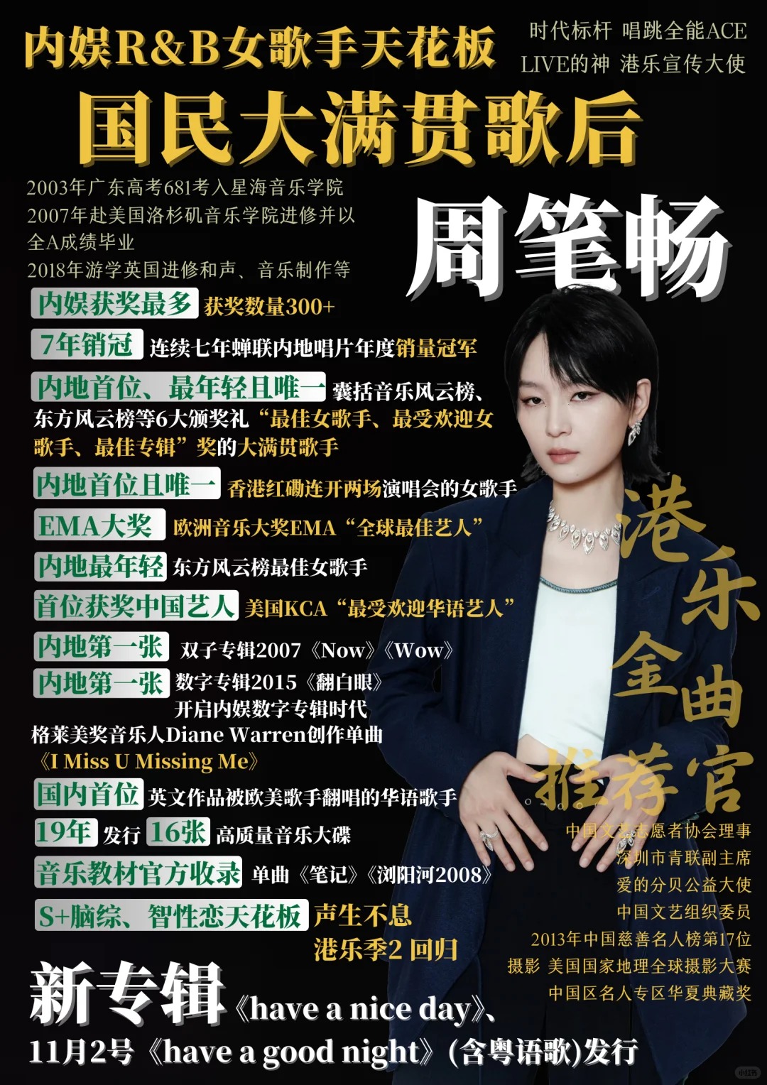 周笔畅个人资料